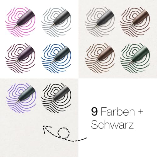 copic-multiliner-set-colors-0-3-mm-10-fineliner-farbig-wasserfest image 8