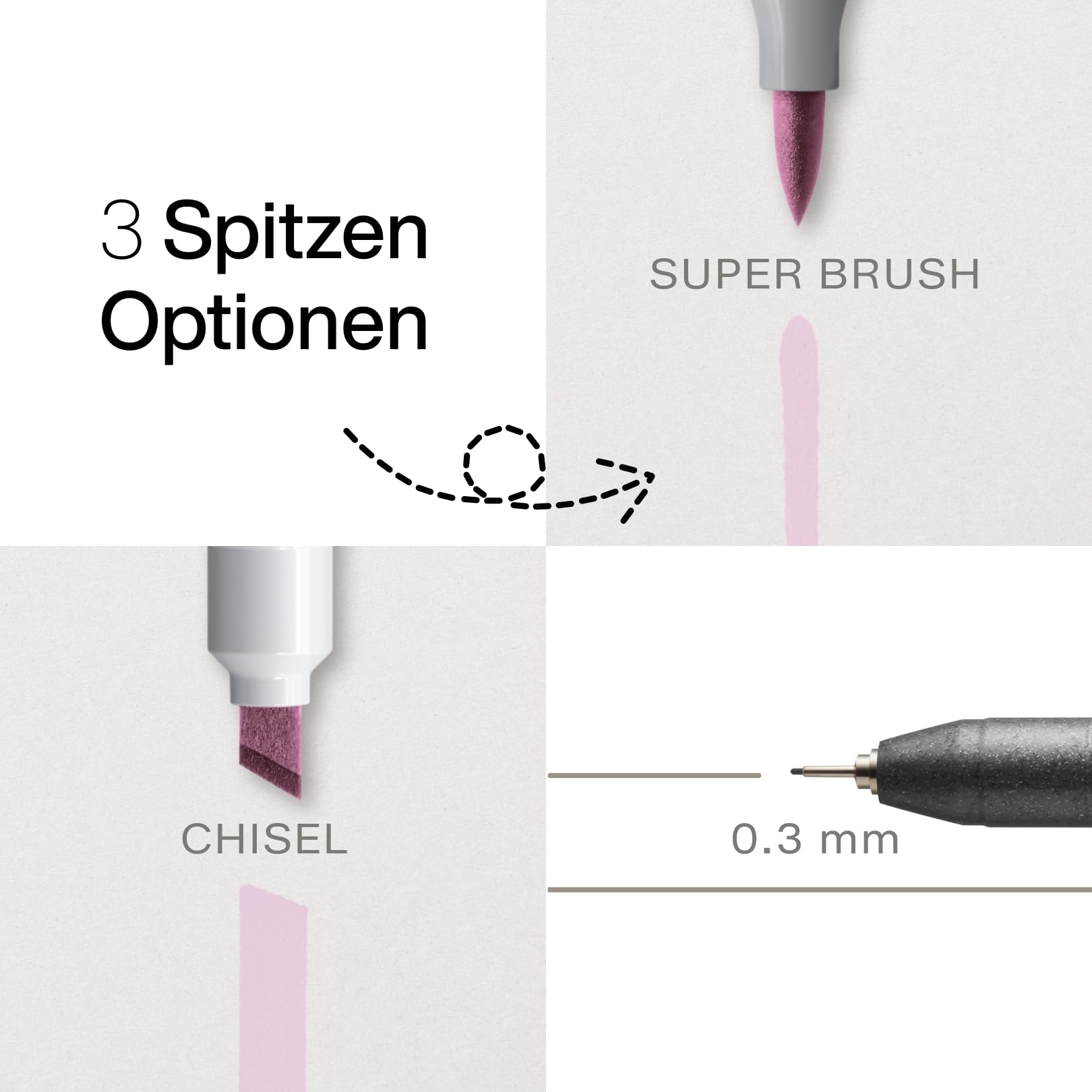 copic-ciao-manga-set-kawaii-twin-marker-set-mit-5-rosa-und-mintt-nen-multiliner- image 3