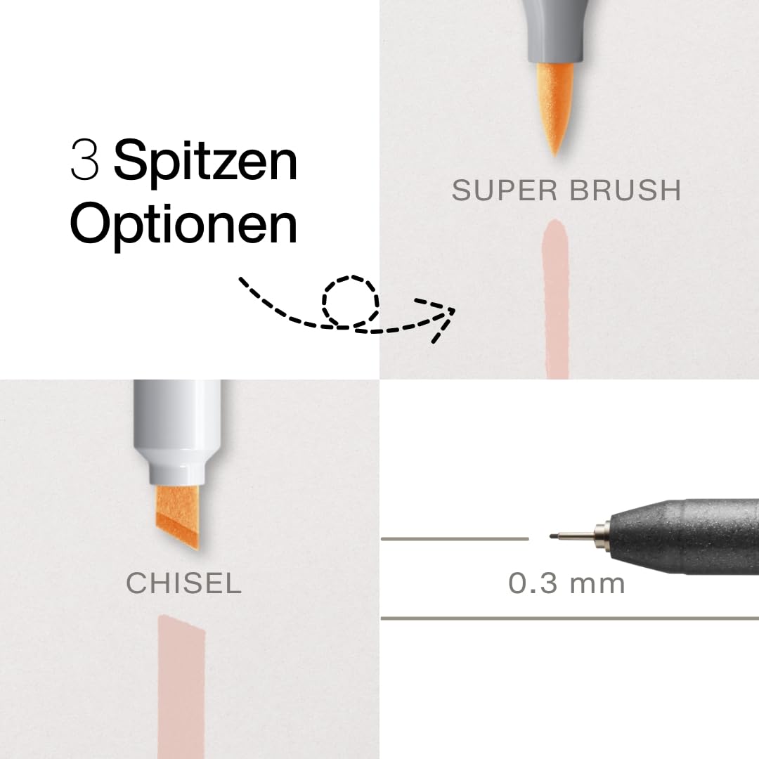 copic-ciao-5-1-set-portrait-colours-1-5-skin-tone-twin-marker-multiliner-0-3-mm image 3