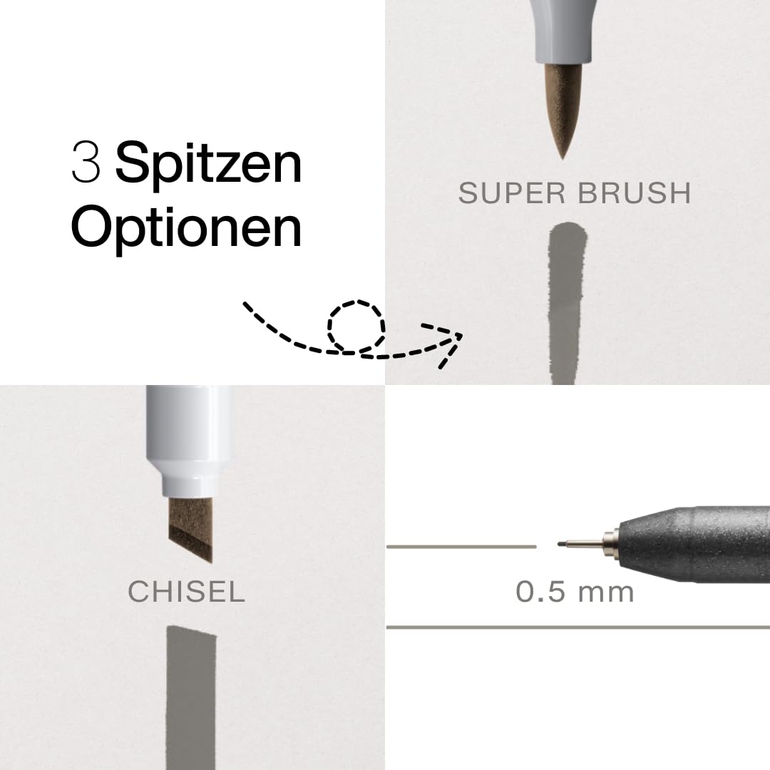 copic-ciao-marker-5-1-set-manga-3-twin-marker-multiliner-0-3-mm image 3
