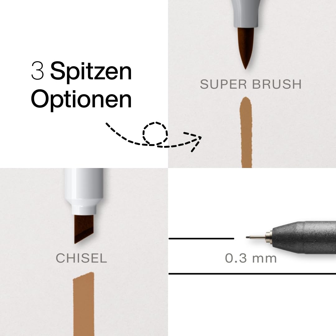 copic-ciao-5-1-set-hair-tones-2-5-twin-marker-multiliner-black-0-3-mm image 3