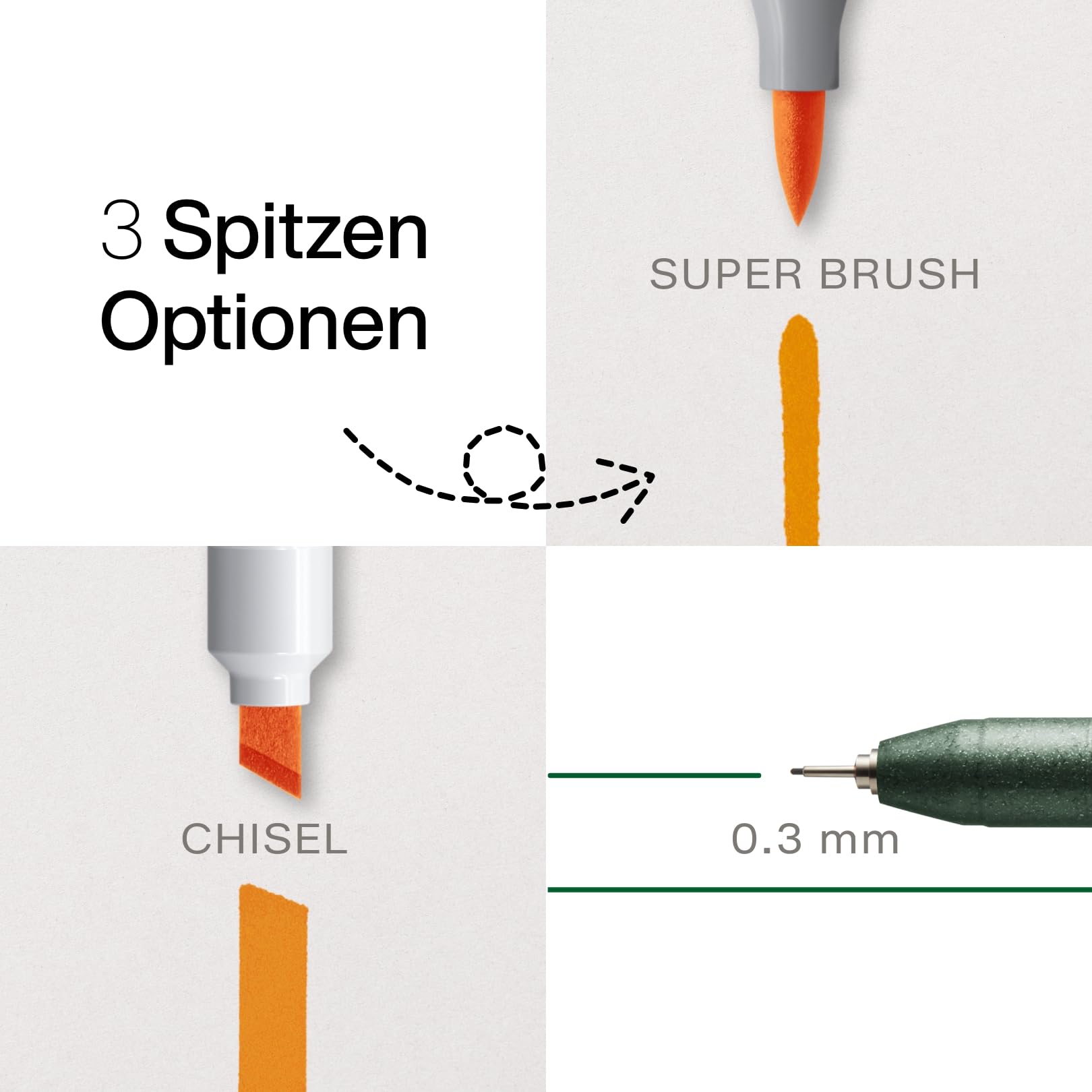 copic-ciao-manga-set-nami-marker-set-mit-twin-marker-und-multiliner-0-3-mm image 3