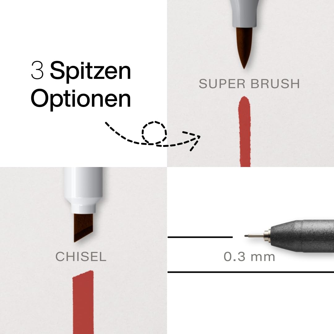 copic-ciao-marker-5-1-set-manga-5-mit-multiliner-0-3-mm image 3