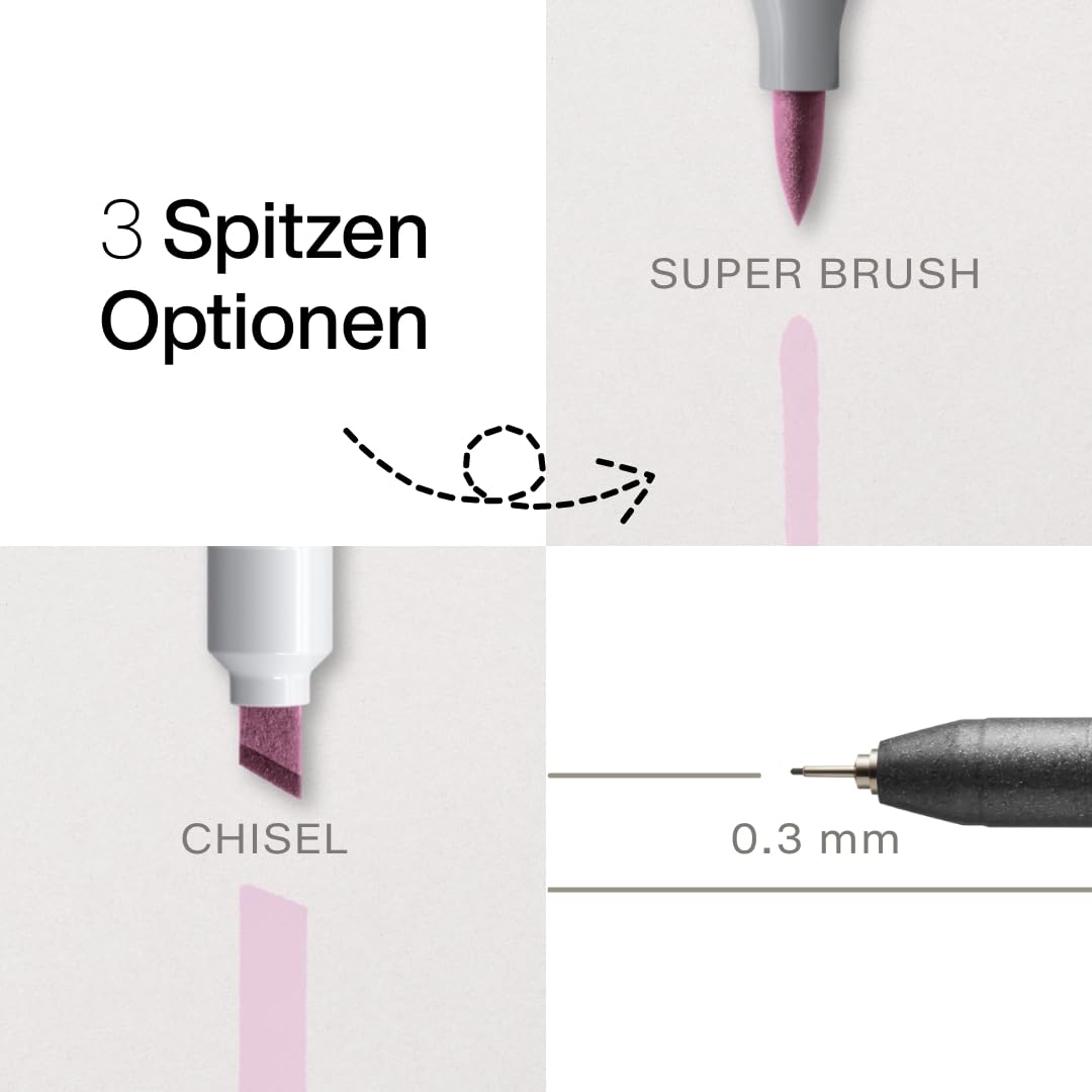 copic-ciao-marker-5-1-set-manga-7-5-layoutmarker-multiliner-0-3-mm image 3