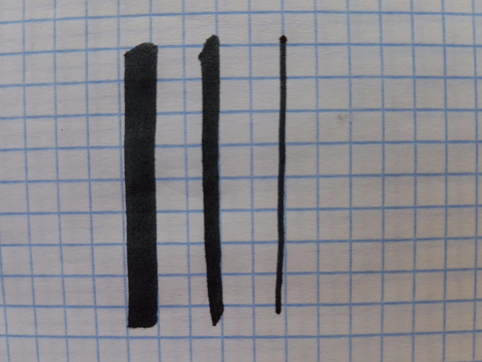 Super Stift, aber blutet durch