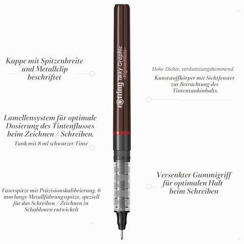 rotring-tikky-grafik-fineliner-0-3-mm-schwarze-tinte-12er-box image 8