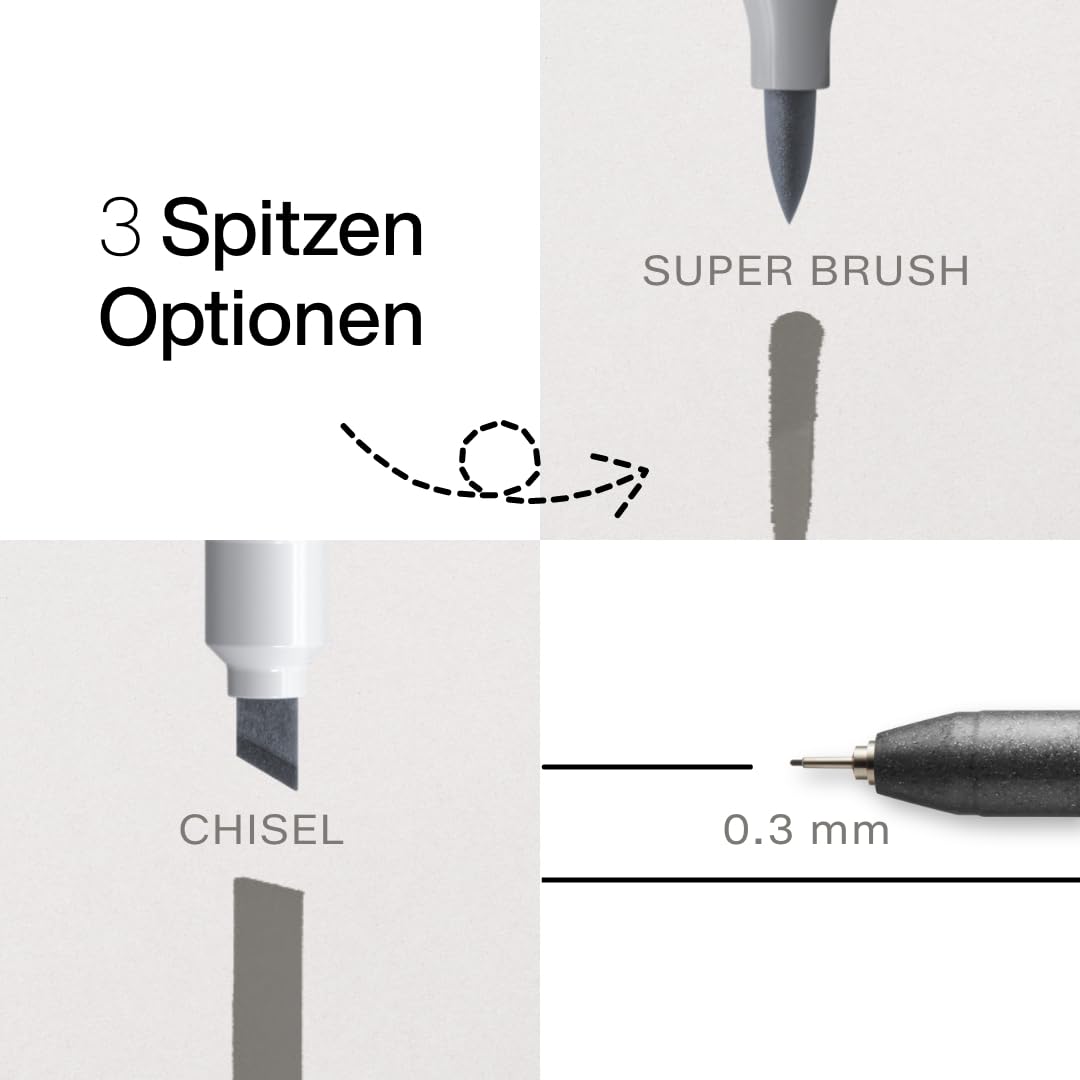 copic-ciao-5-1-set-warme-graut-ne-marker-multiliner-0-3-mm image 3