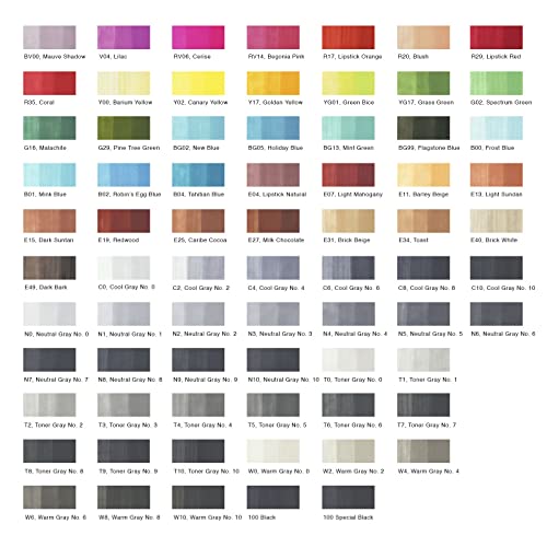 copic-classic-marker-72er-set-72-colors-b-twin-marker-mit-breiter-und-feiner-spi image 5