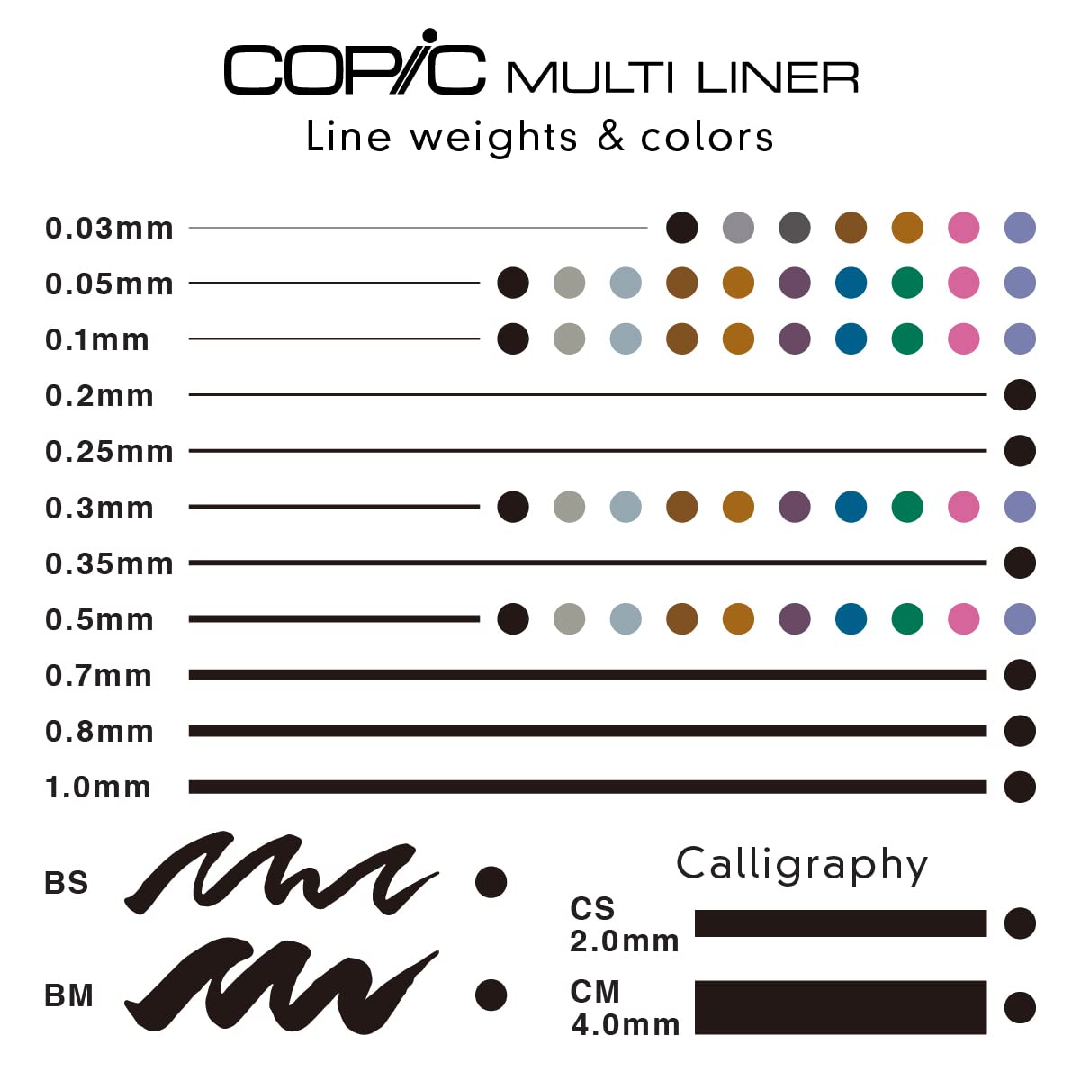 copic-multiliner-set-cool-gray-4er-fineliner-0-05-0-5-mm image 6