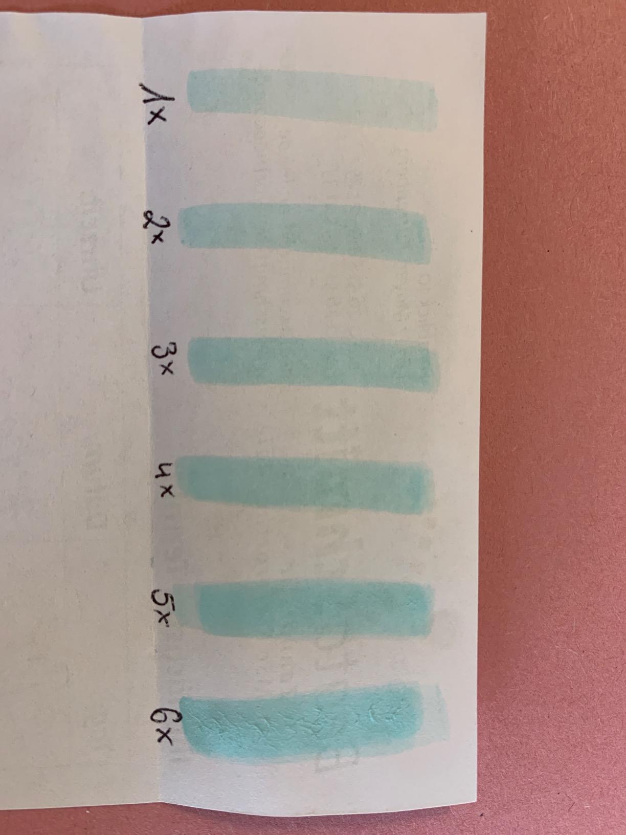 Aquarell-Effekt gelingt super