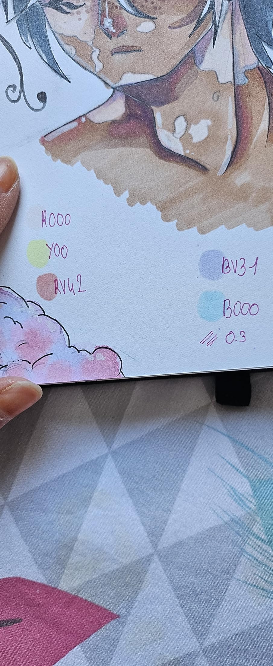 Ideal für Lettering und Manga
