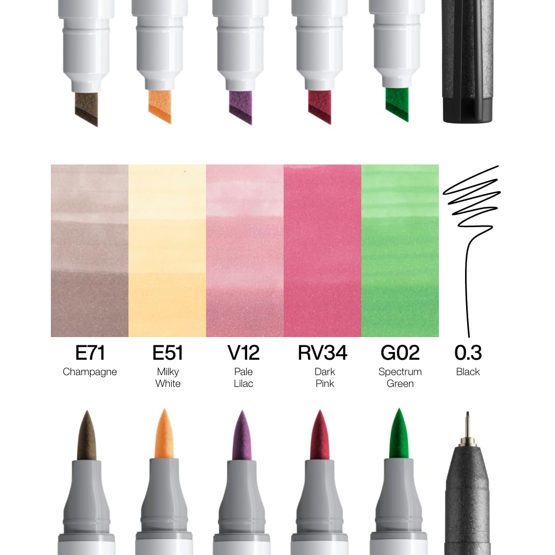 copic-ciao-marker-5-1-set-manga-3-twin-marker-multiliner-0-3-mm image 2