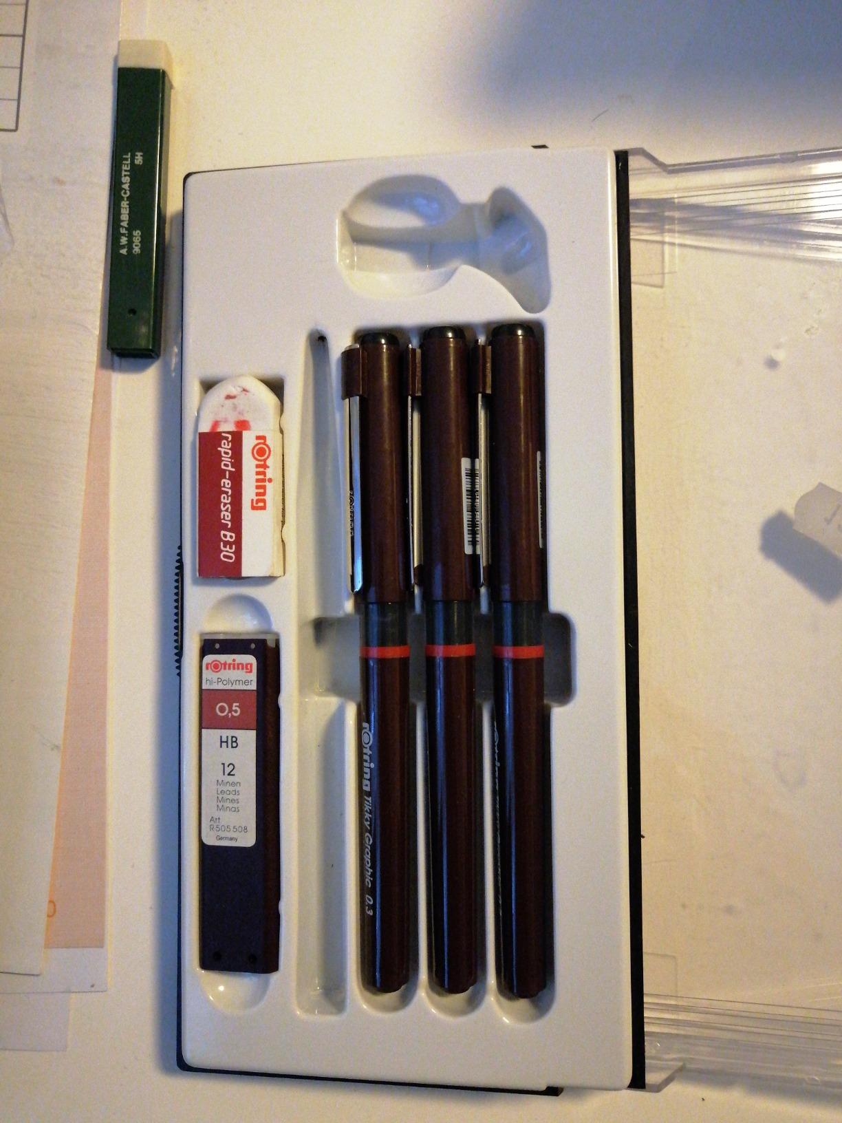Meine Lieblings-Fineliner