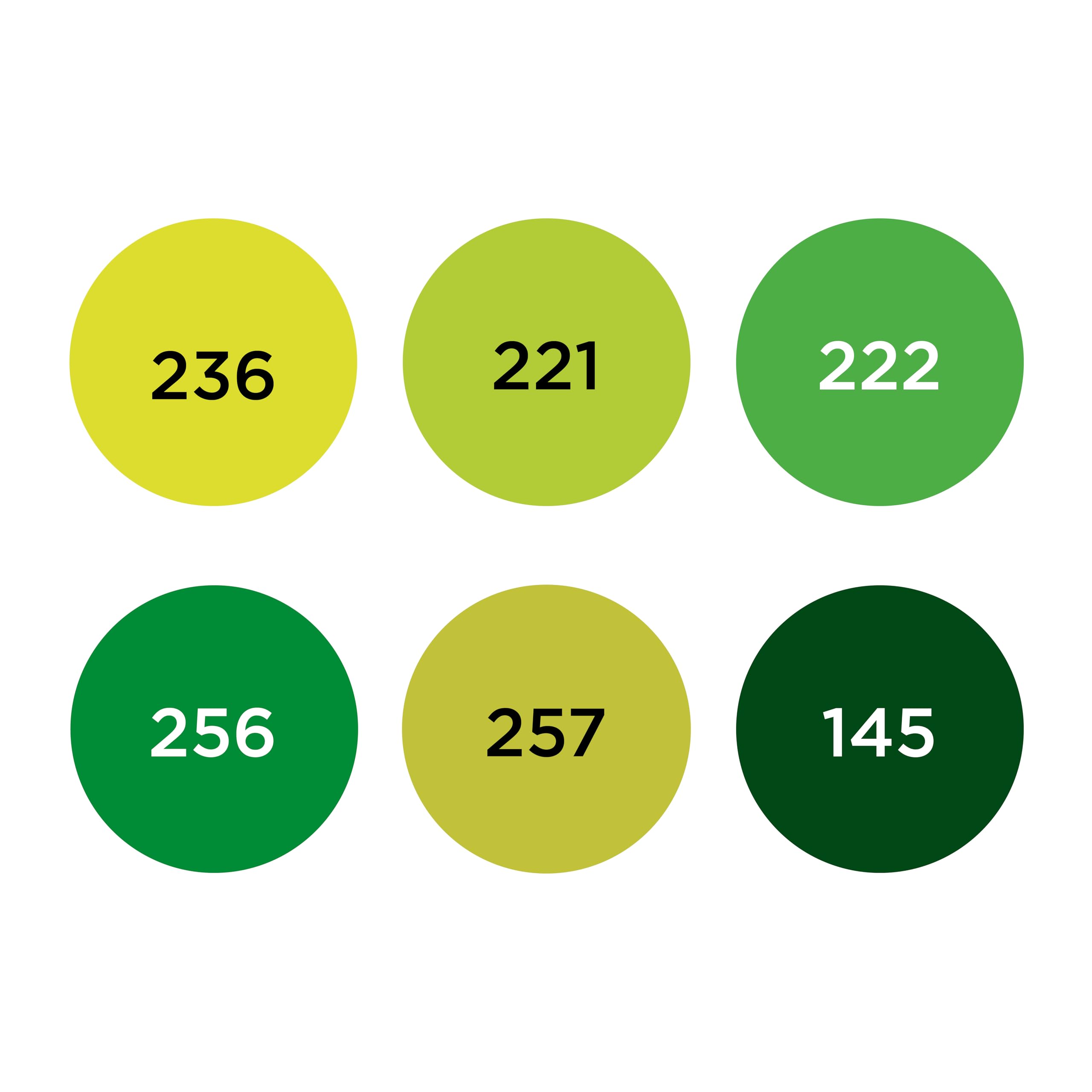 molotow-one4all-127hs-acryl-marker-green-set-2-0-mm-6-st-ck image 7
